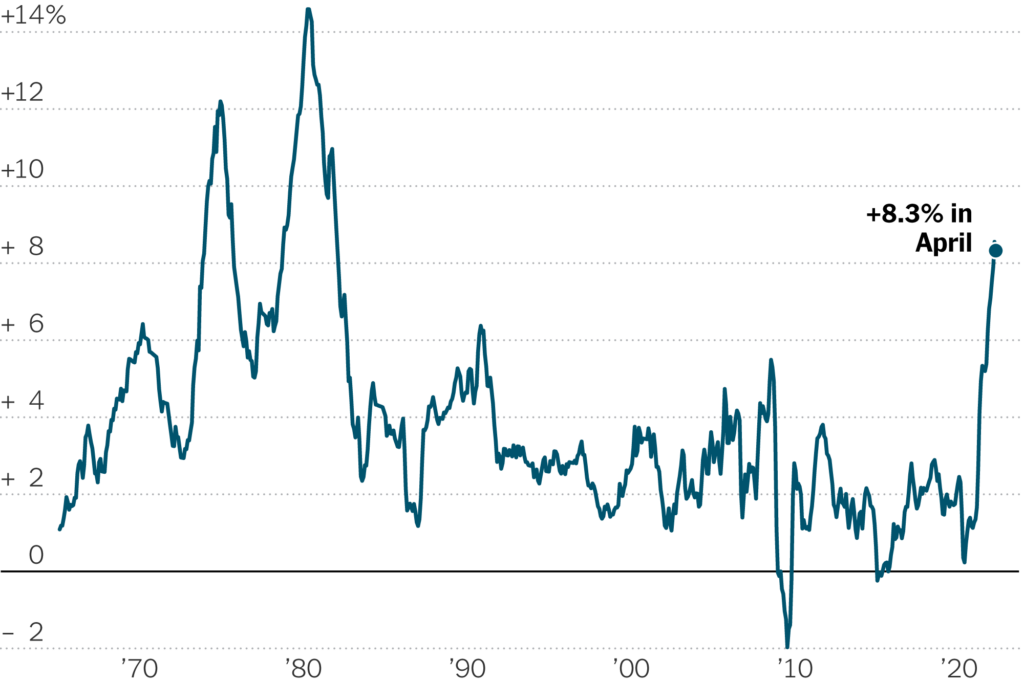 Outlook A Future Municipal Bond Crisis BondView